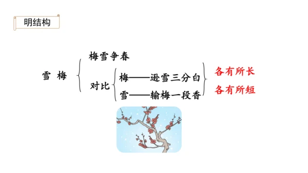 2024年秋部编版四年级上册9.《古诗三首》（课件 ）