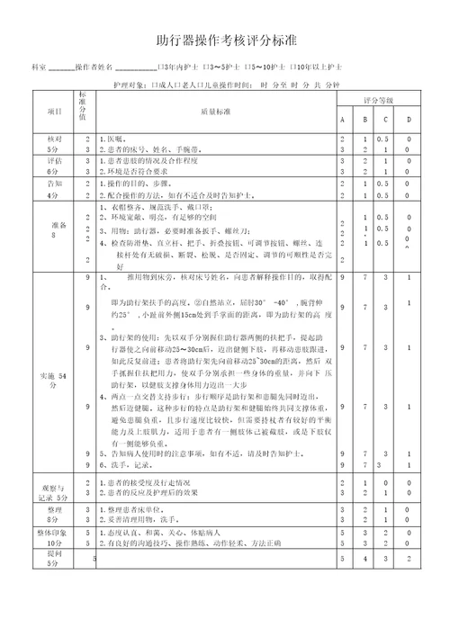 助行器操作流程及评分标准