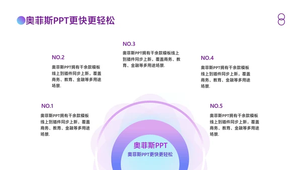 简约渐变风蓝紫工作汇报总结