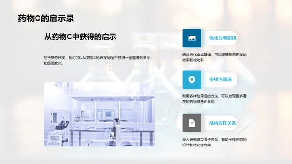 化学助力新药研发
