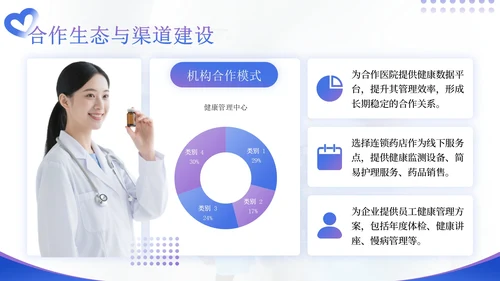 蓝紫色商务风医药企业健康管理解决方案提案PPT模板