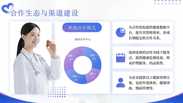蓝紫色商务风医药企业健康管理解决方案提案PPT模板