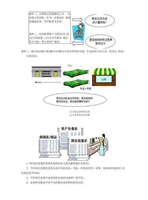 财务报表分析图文