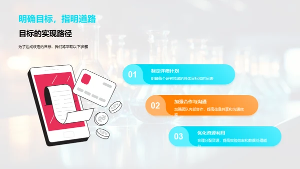 202X化学研究回顾与展望