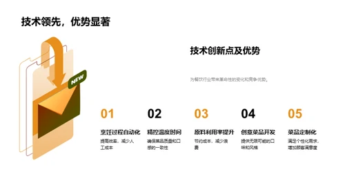 创新烹饪技术展望