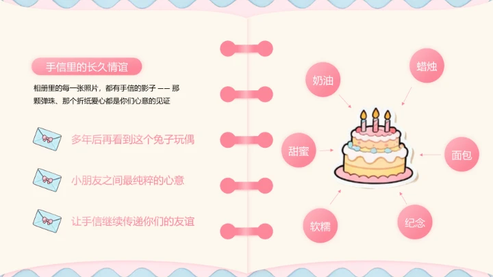 粉色卡通生日纪念相册PPT模板