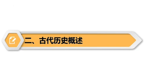 部编版七年级历史下册导言课  课件