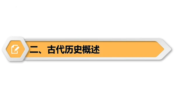 部编版七年级历史下册导言课  课件