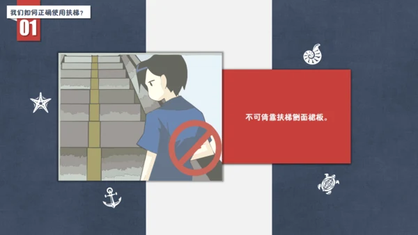 儿童电梯安全通用PPT课件