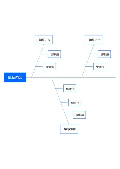 蓝色简约基础鱼骨图