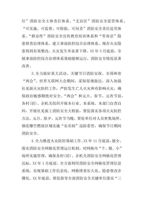 今冬明春火灾防控工作实施专业方案.docx