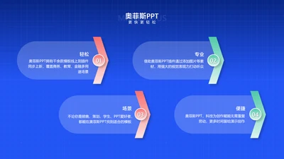 商务风蓝色并列关系4项PPT单页