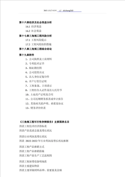 推荐三角规项目可行性研究报告技术工艺 设备选型 财务概算 厂区规划标准方案设计