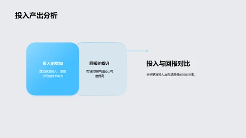 颠覆未来：科技驱动力量