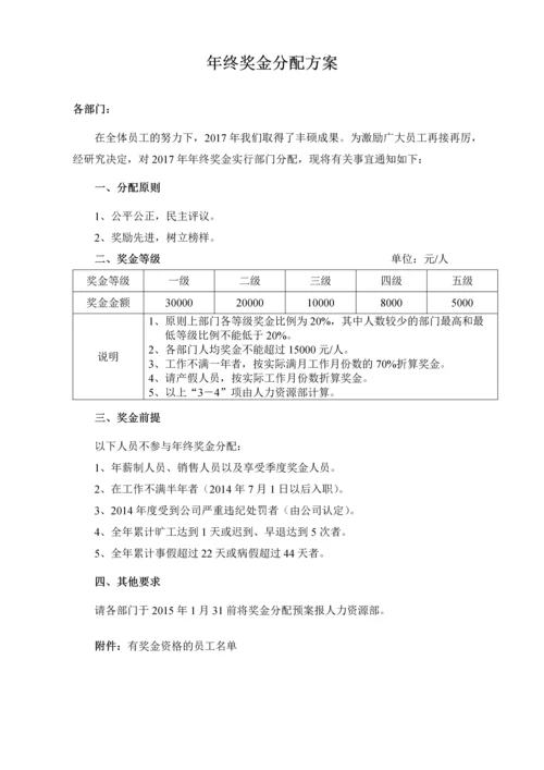 年终奖金分配方案.docx