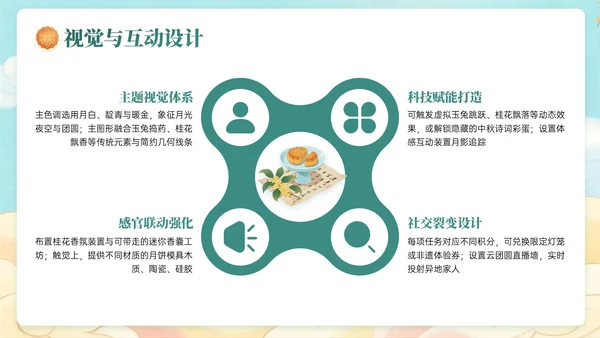 深绿黄色中国风关于中秋节活动策划PPT模板