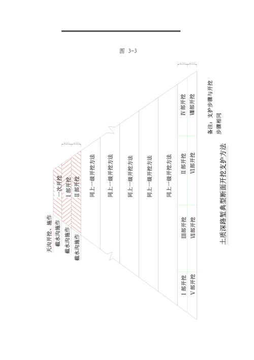 路基工程高边坡施工控制方案.docx