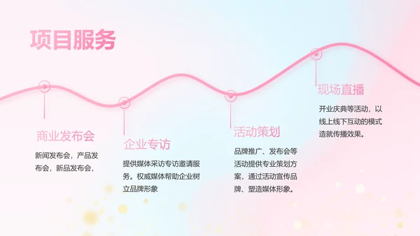 公司企业产品发布会策划方案动态PPT