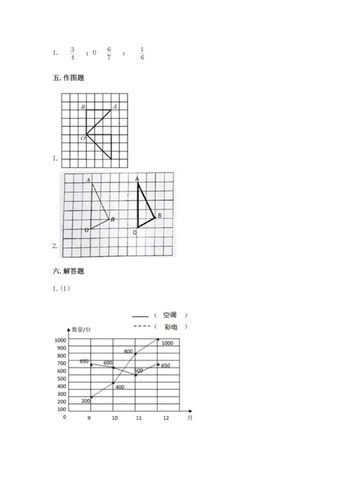 人教版五年级下册数学期末测试卷（巩固）word版.docx