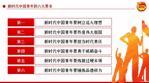 五四精神传承有我纪念五四运动101周年团课PPT