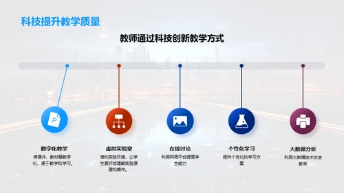 科技引领教学变革