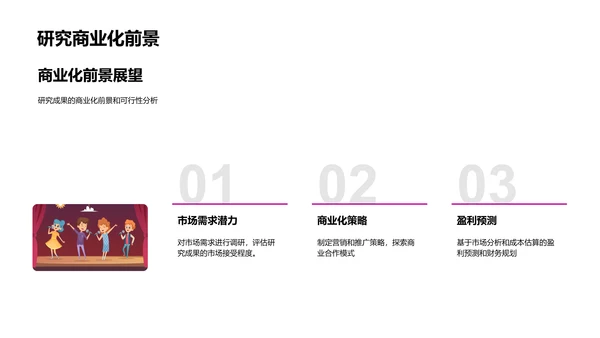 工程技术开题报告PPT模板