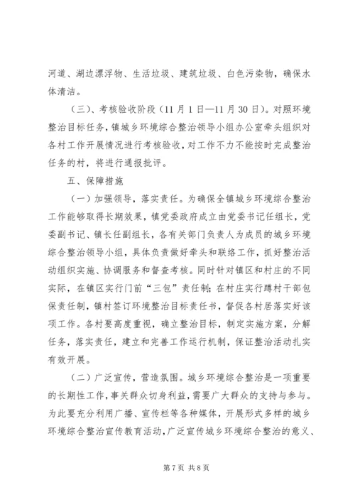 高塘社区环境综合整治行动实施方案 (5).docx