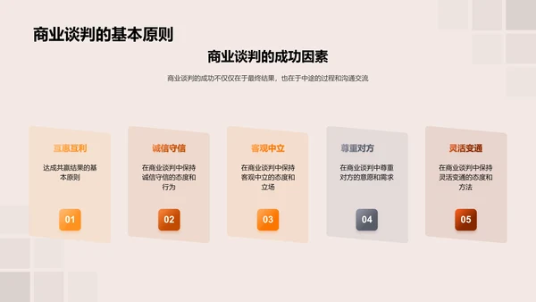 精通商业对话艺术