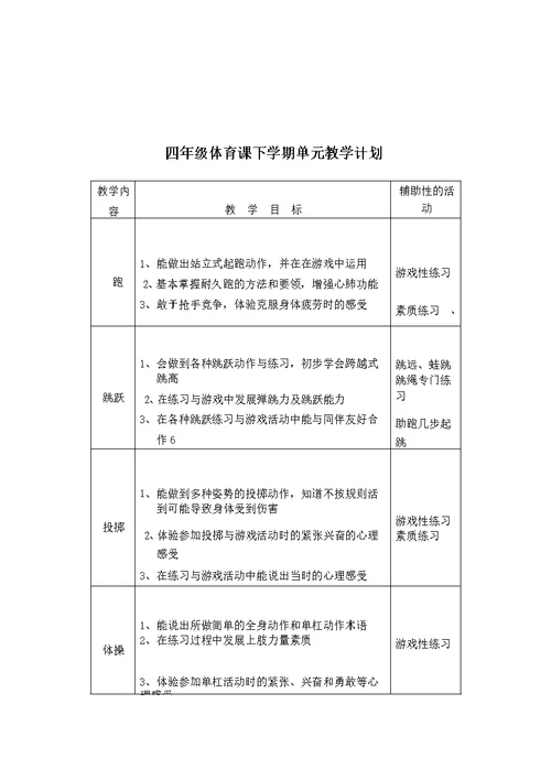 四年级下学期体育课教案