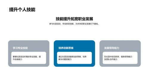 社团发展简介PPT模板