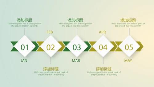 口腔医学科研成果展示动态PPT