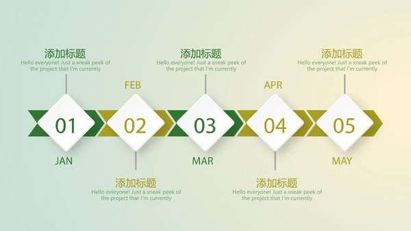 口腔医学科研成果展示动态PPT