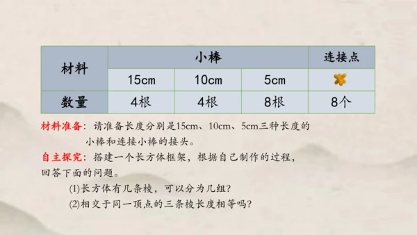 人教版五年级下册数学长方体和正方体的认识1 课件（共46张PPT）