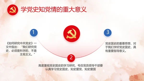 坚定理想信念七一讲话ppt党课