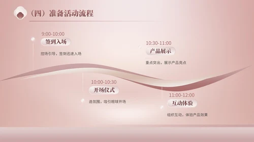 玫瑰金质感风美妆新品发布会策划