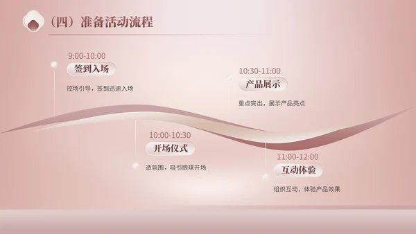 玫瑰金质感风美妆新品发布会策划