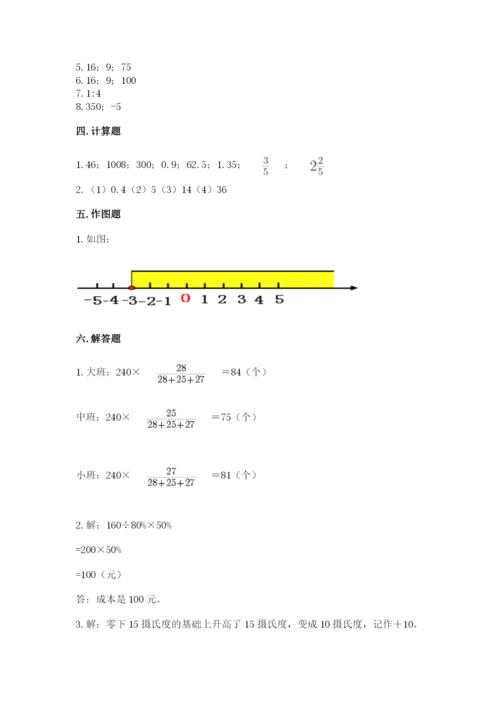 冀教版小升初数学模拟试卷附参考答案（夺分金卷）.docx