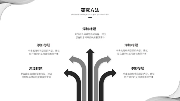 简约黑白流体线条毕业答辩毕业论文学术报告开题报告ppt模板
