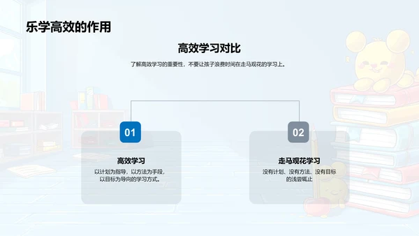 四年级学习助力讲座PPT模板