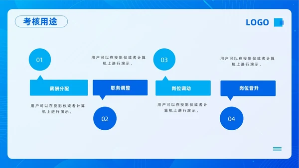 蓝色插画员工绩效考核管理PPT模板宣传PPT动态PPT