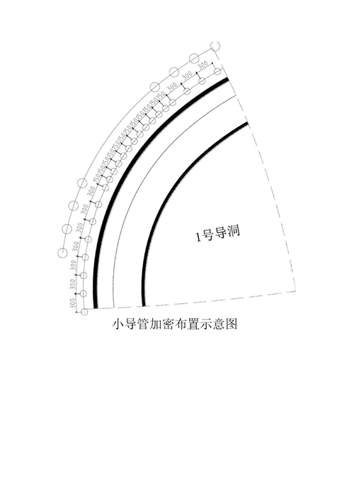 大管棚侵线处理方案