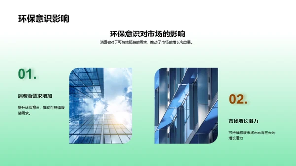 绿色转型：可持续服装经营策略