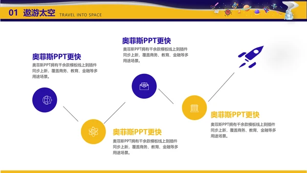 黄紫色插画风科学课程展示PPT套装