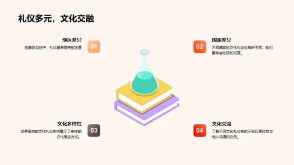 掌握文化礼仪