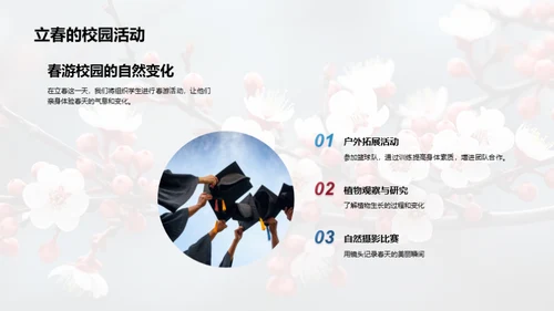 揭秘立春之科学