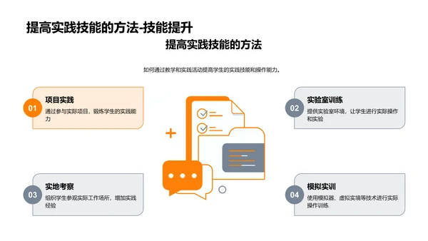 深化专科教学实践