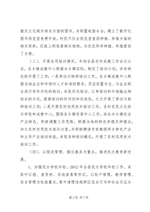 县成人教育办公室年度工作报告.docx