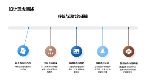 家居设计未来探索