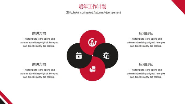 欧美高端商务总结计划通用PPT模板