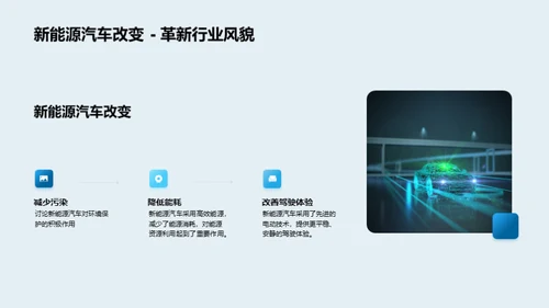 绿色驱动：新能源之路